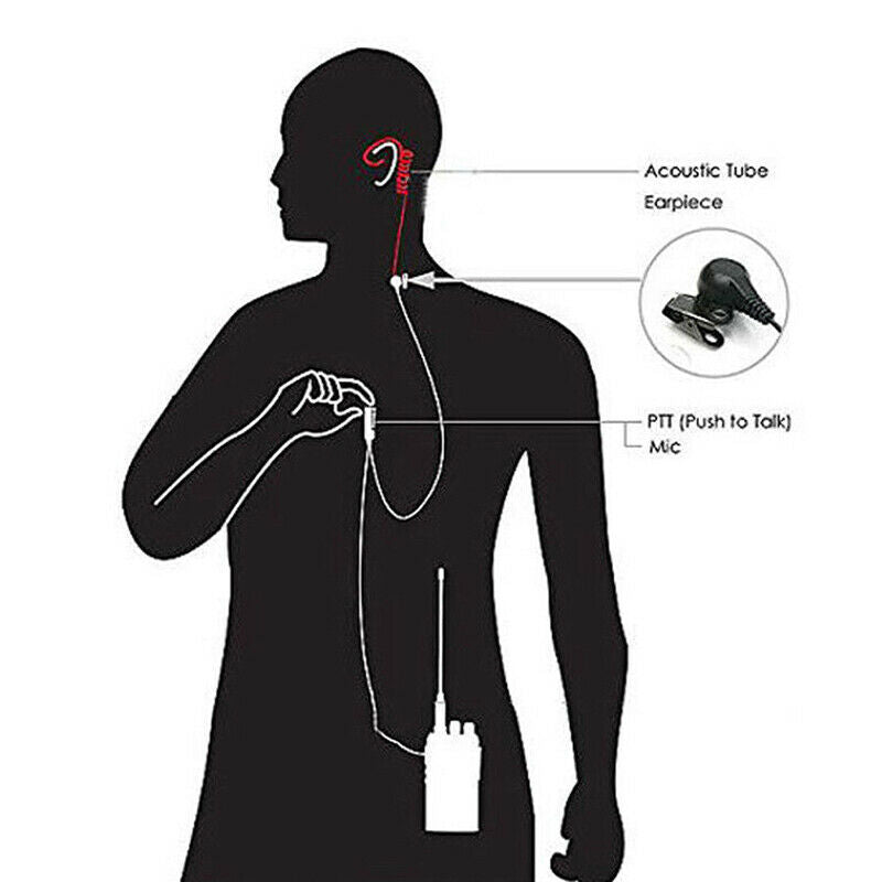 Radio Earpiece Earphone Headset Mic For Kenwood Baofeng BF-888s Two-way R.l8