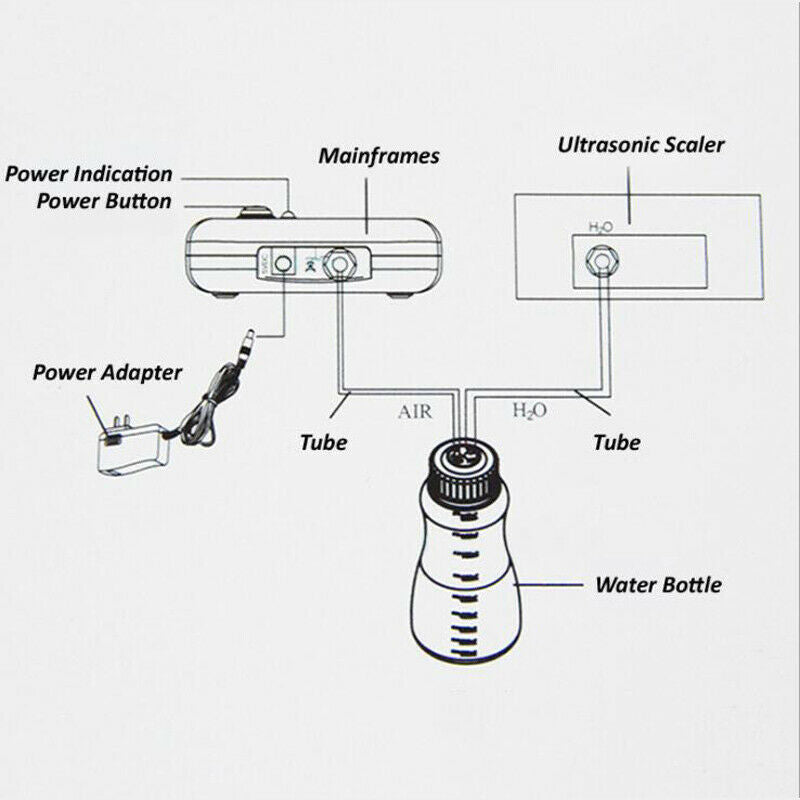 Auto Water Supply System Water Bottle for Woodpecker Dental Ultrasonic Scaler