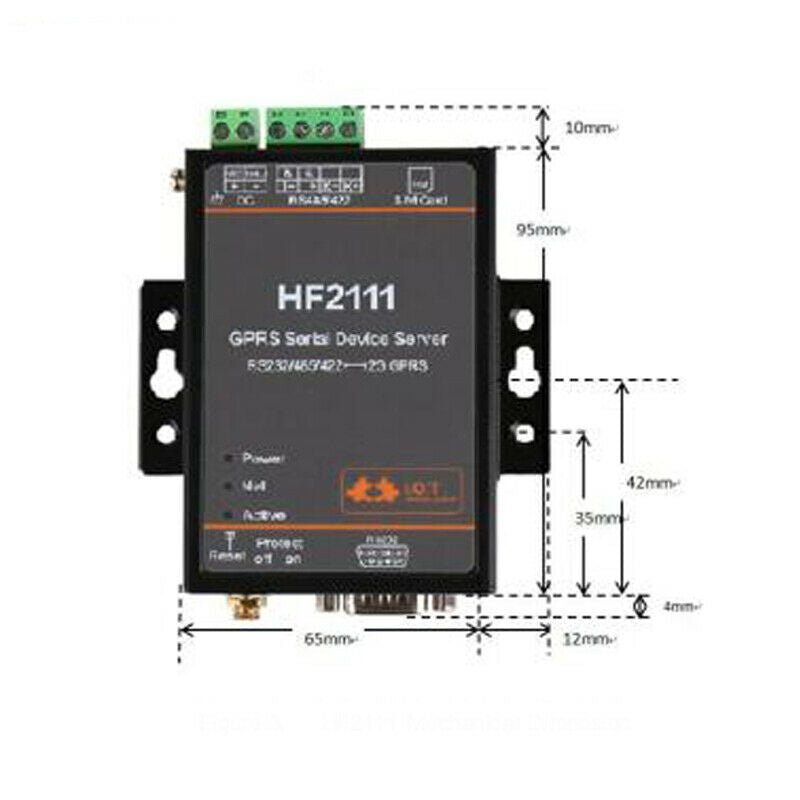 HF2111 Industrial GPRS Serial Server RS232 RS485 RS422 to 2G GPRS Serial Server