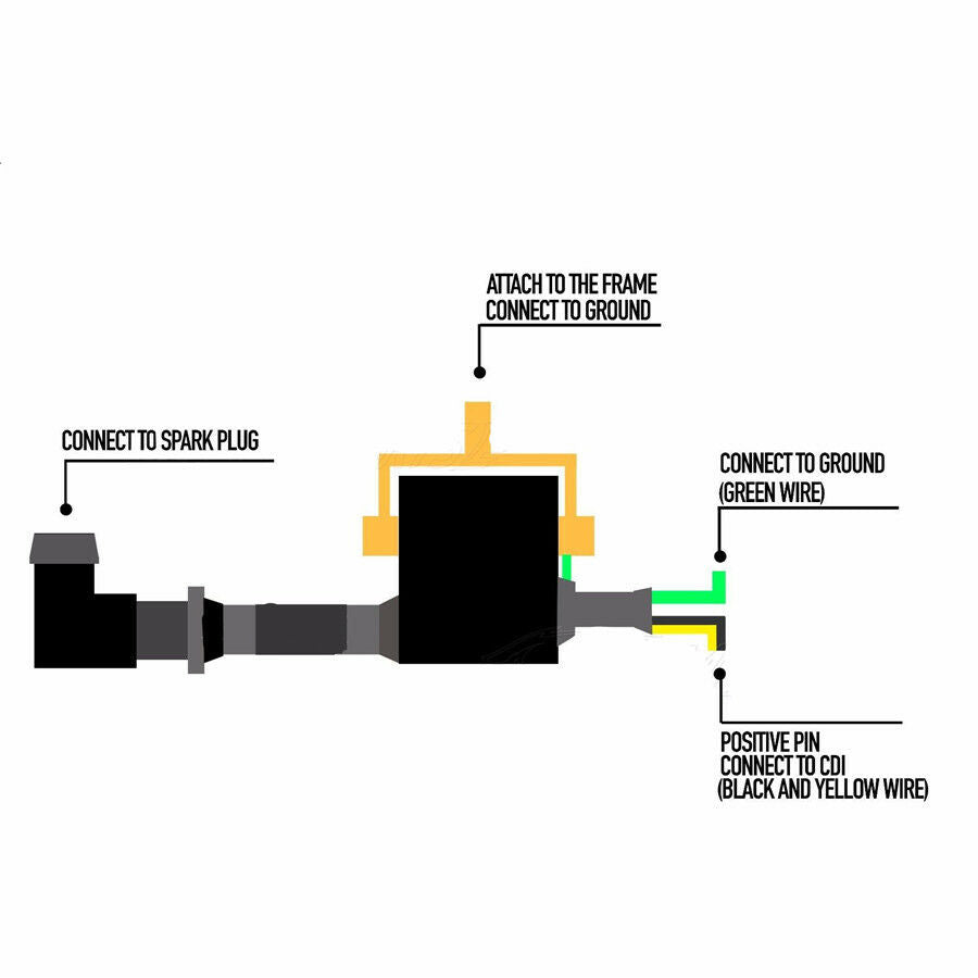 12V Ignition Coil+5 Pin CDI Box+Spark Plug For Chinese Scooter ATV Quad 50-125cc