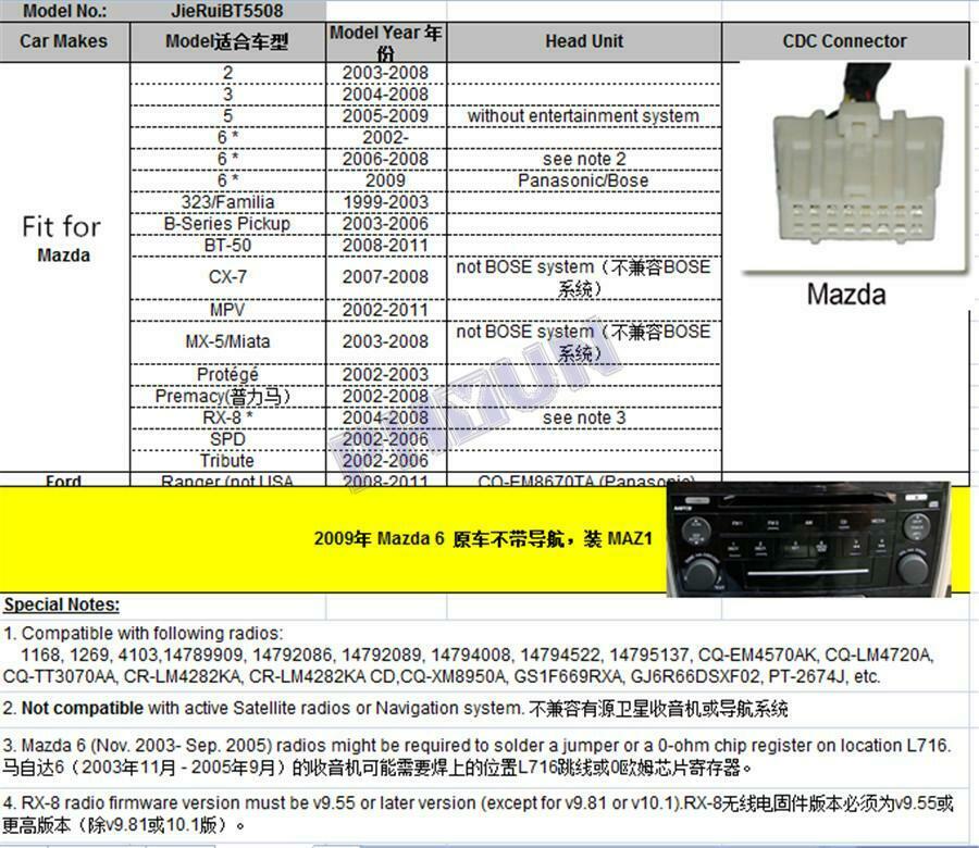 Bluetooth Module Radio Stereo Aux Cable Adaptor Hands-free For Mazda 2 3 5 CX-7