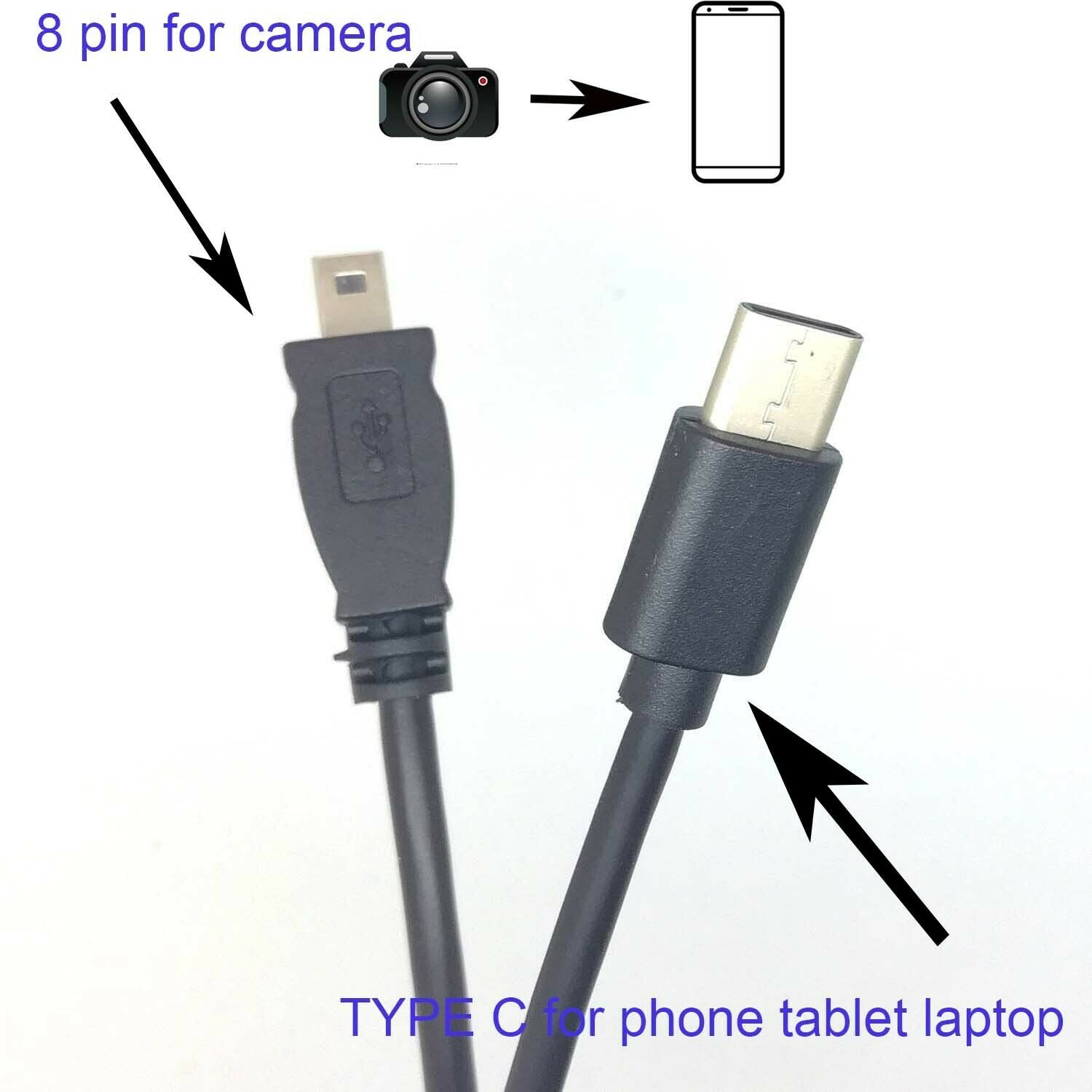 TYPE C OTG CABLE FOR pentax Optio V550 555 60 750z A10 A20 A30 E10 M10 M20 M30