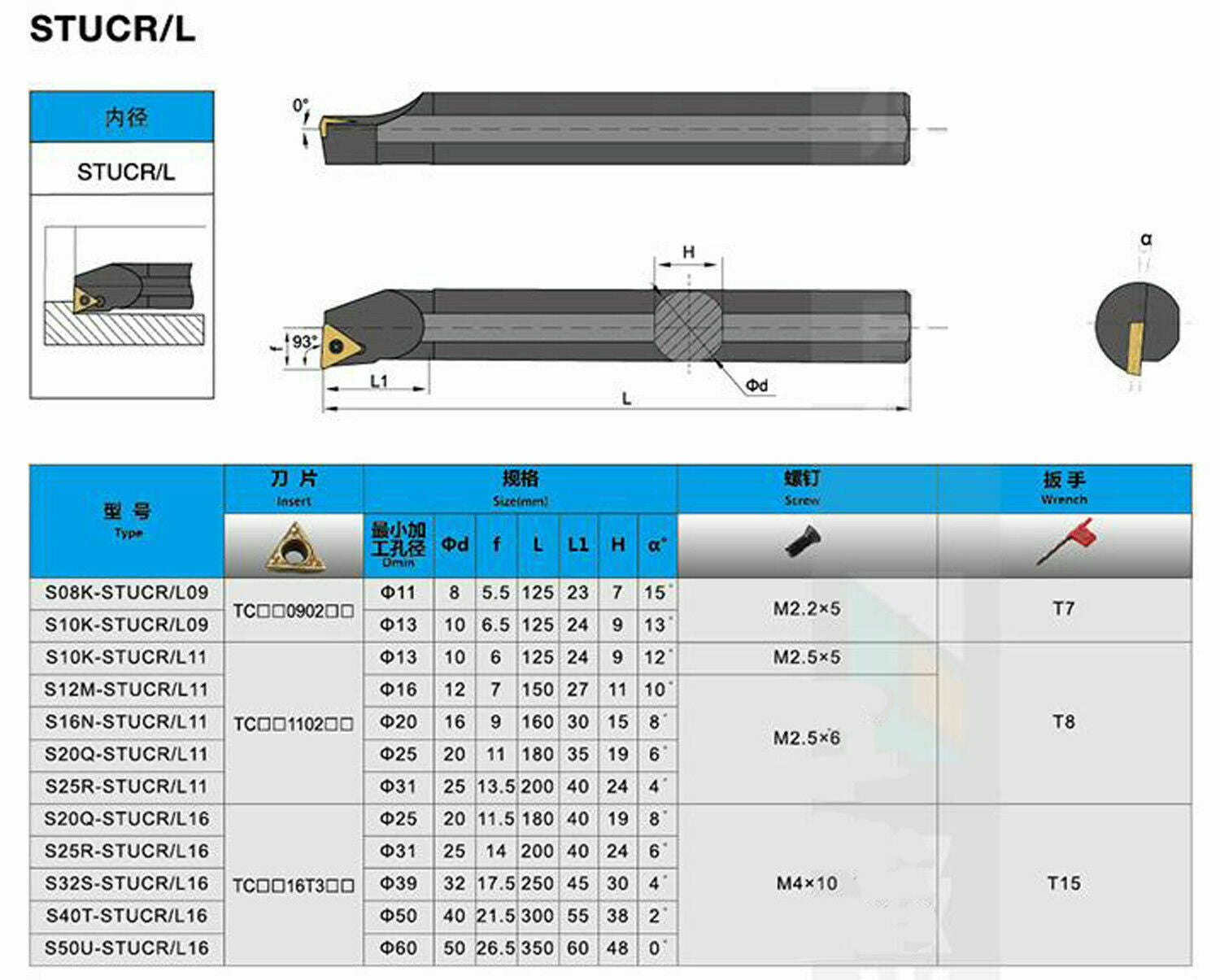 S12M STUCR11 Internal Lathe Boring Bar Turning Tool + TCMT110204 BP010 insert