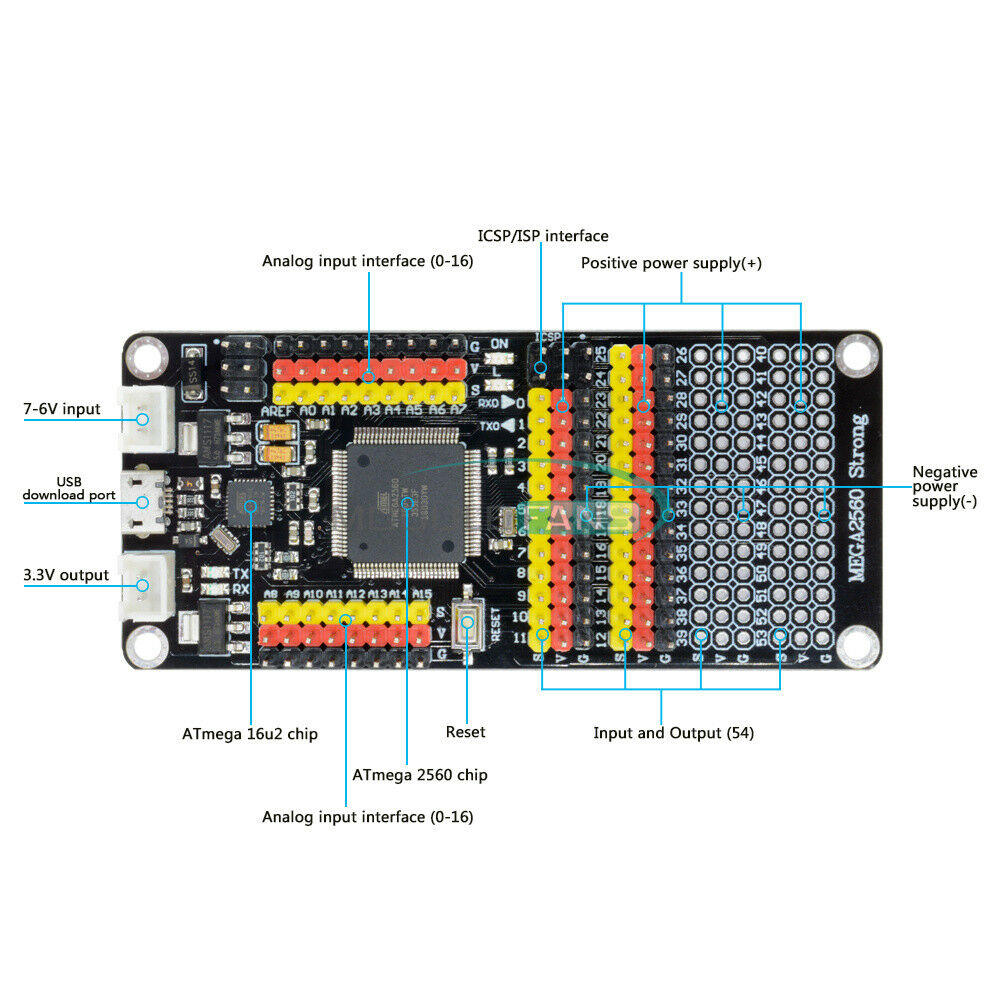 Atmega2560 MEGA 2560 Microcontroller Atmega16U2 Development Board for Arduino R3