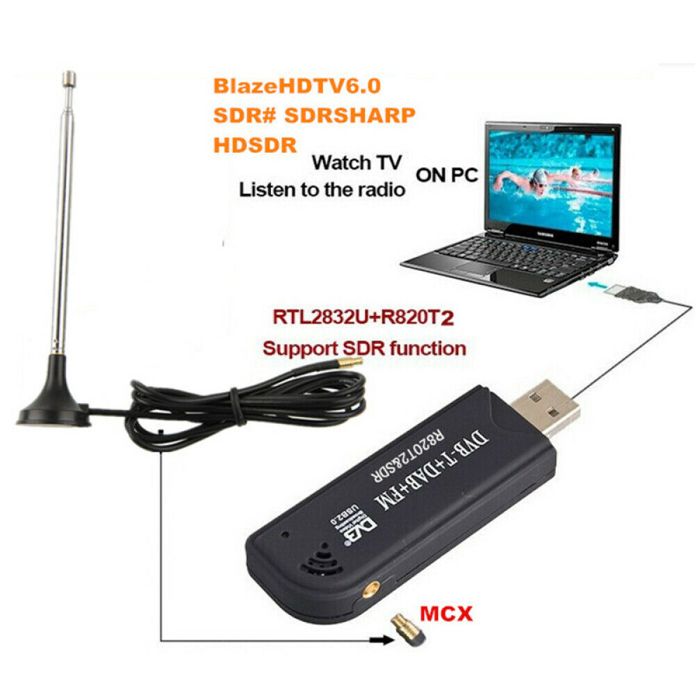USB2.0 Digital DVB-T SDR+DAB+FM TV Tuner Receiver Stick SDR+DAB+FM Dongle Stick