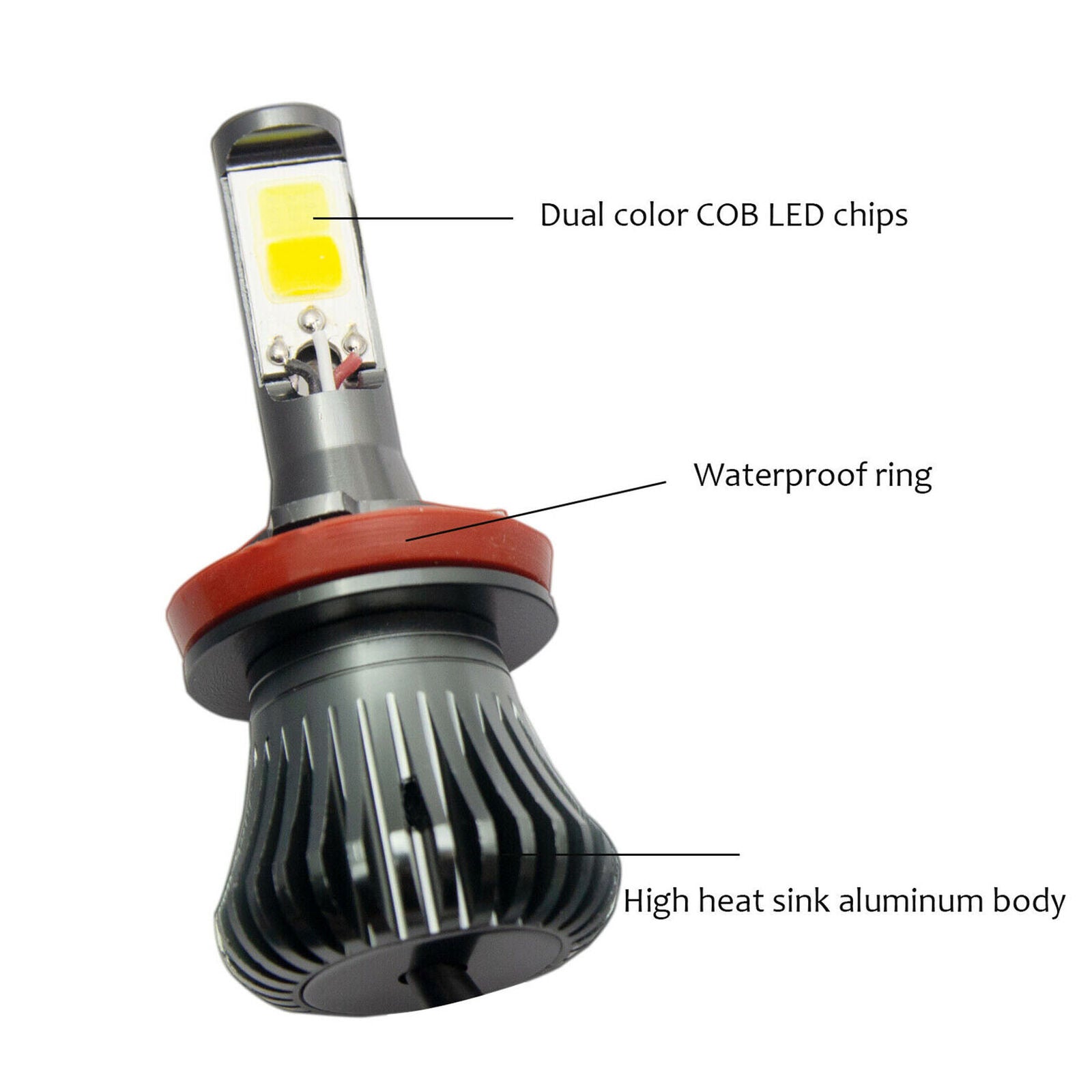 2pcs LED H11 H8 H9 COB Bulbs White/Yellow Dual Color Car Fog Light Kit DRL Lamps