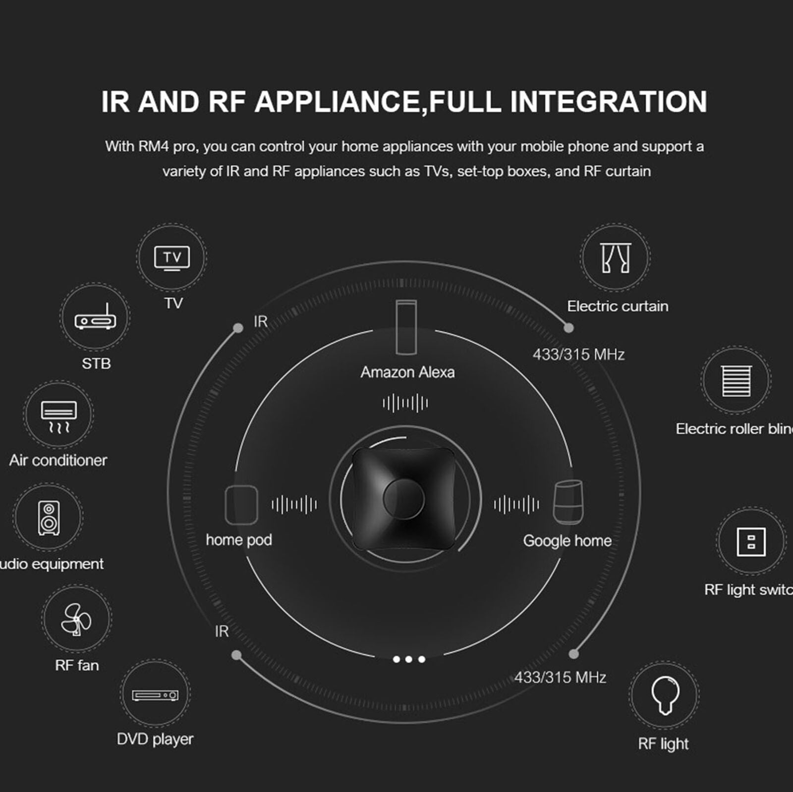 For IOS Android Phone  315/433MHZ WIFI/IR/RF Remote Control Broadlink RM4 Pro
