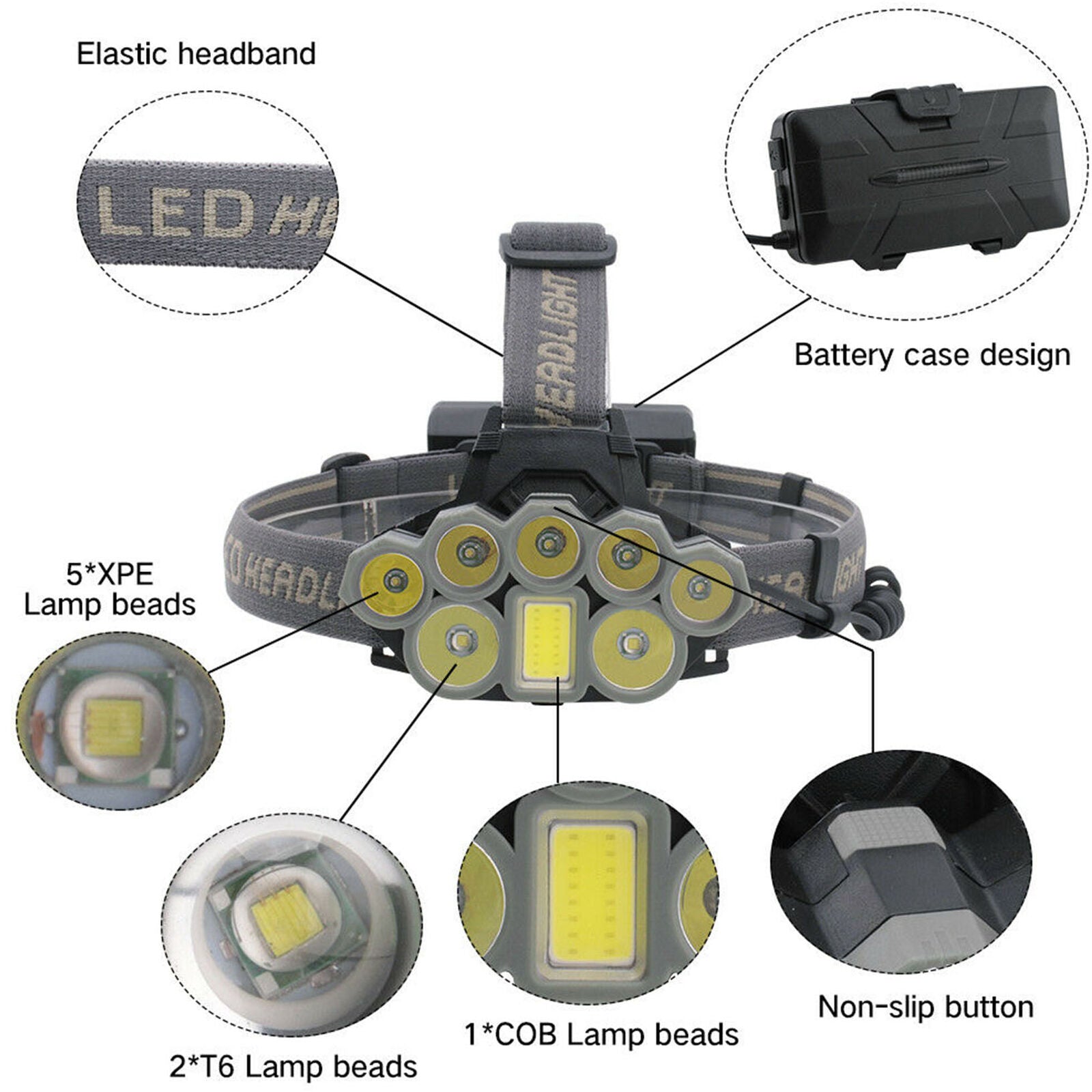120000LM 8X XM-L T6 COB LED USB Head Lamp   Head Torch Bicycle Light 800m