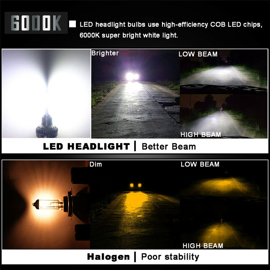2PCS LED/Each Bulb 9005 LED Headlight Kit 72W Hi-Lo Beam Bulb 6000K Lamp