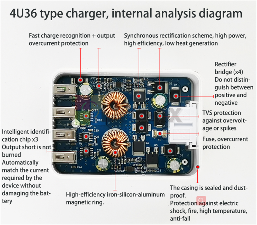 USB Fast Charging DC DC Power Supply 12V 24V 36V To 5V QC 2.0 3.0 Quick Charger