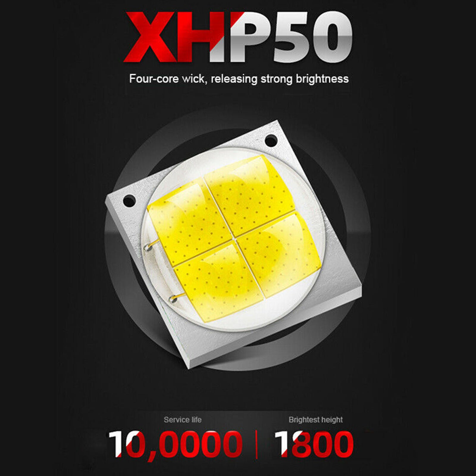 100000LM XHP50.2 LED Flashlight LED USB Charging Lamp High Power Battery