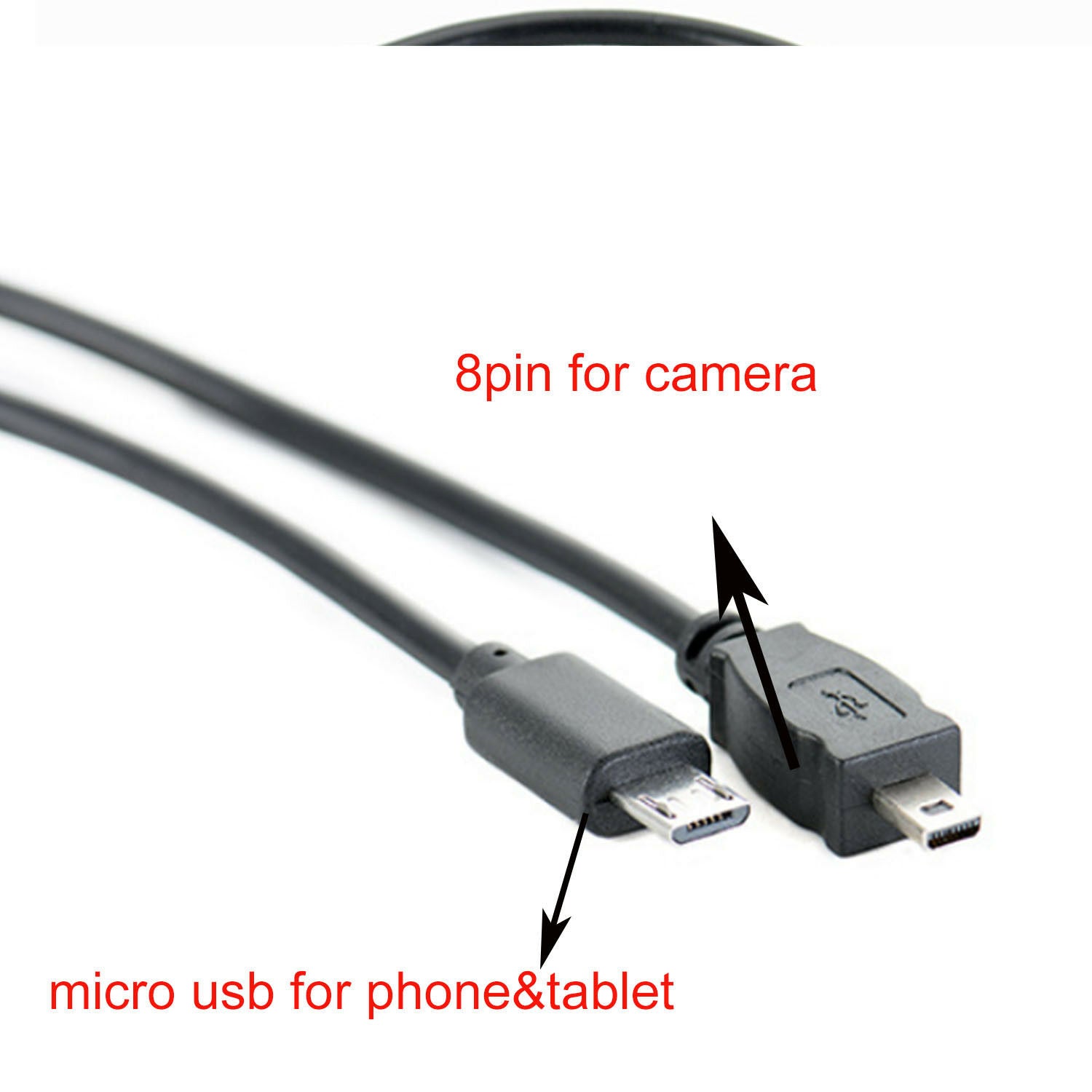 USB OTG DATA Cable For Sony Camera Alpha DSLR-A100 K DSLR A100 Kit