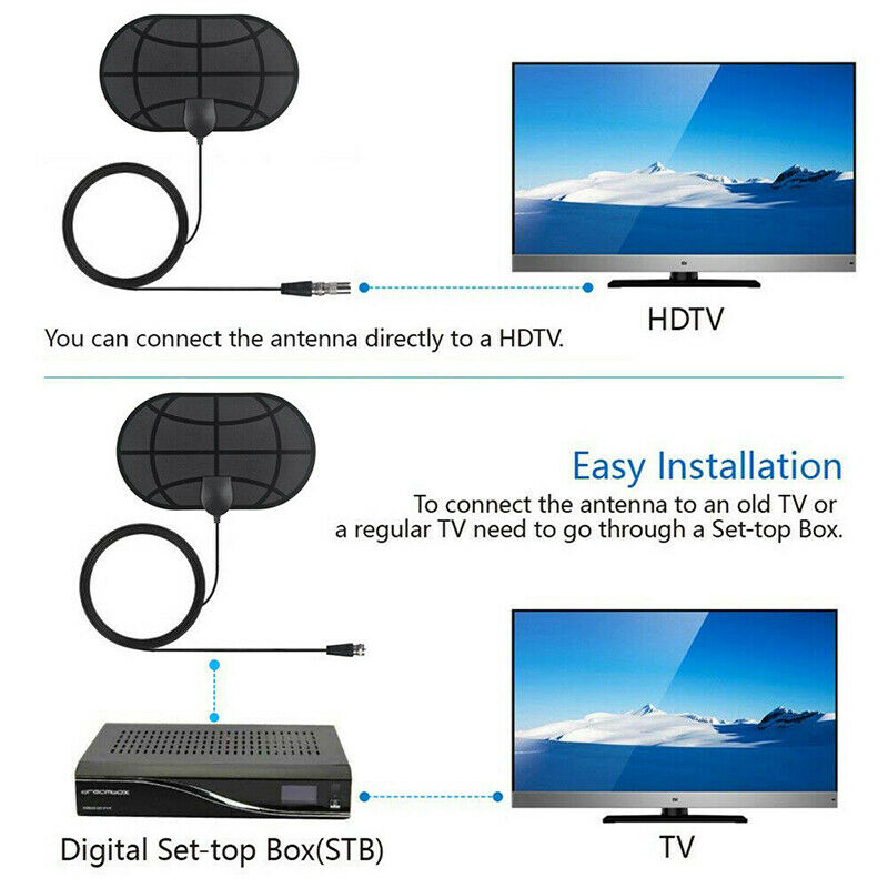960 Mile Range Antenna TV Digital HD 1080p Skywire 4K Antena Digital Indo.l8