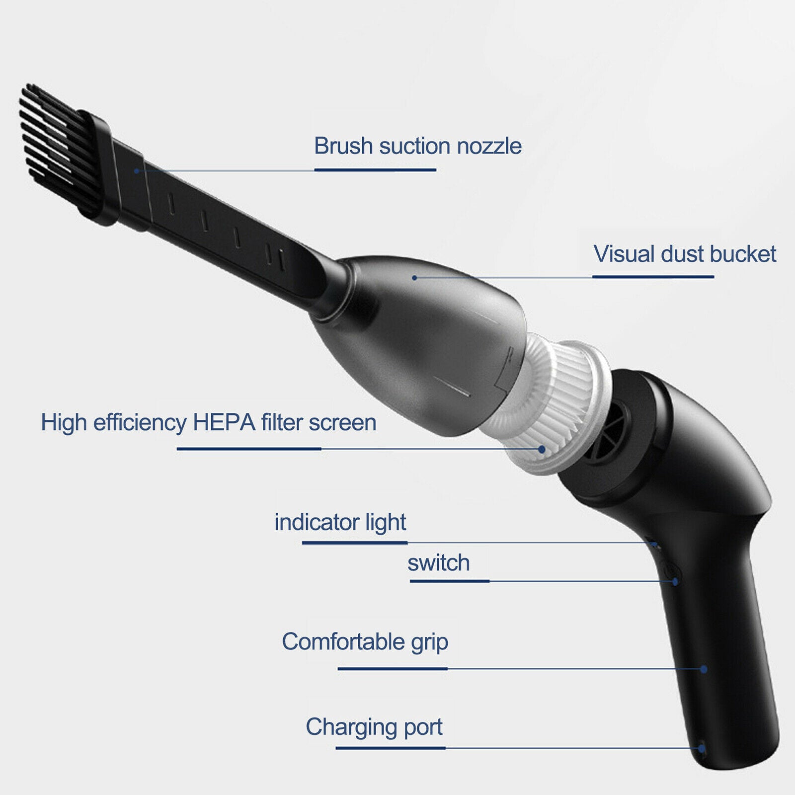 Portable Car Vacuum Cleaner Rechargeable USB Strong Suction Wet Dry Vacuum