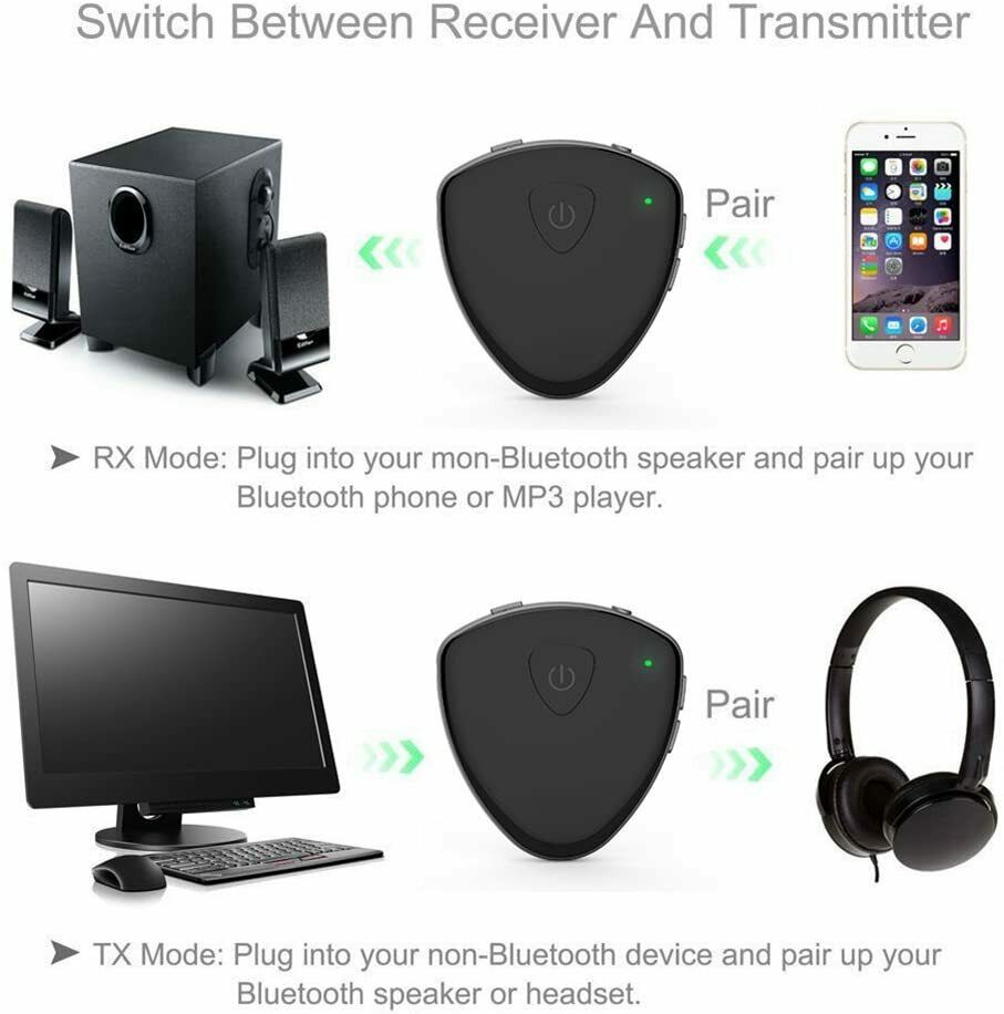 Bluetooth 5.0 Receiver Transmitter 3.5mm AUX Stereo For TV PC Headphone Speaker