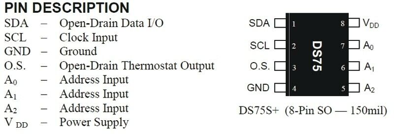 [20pcs] DS75S+TR Digital Thermometer SO8