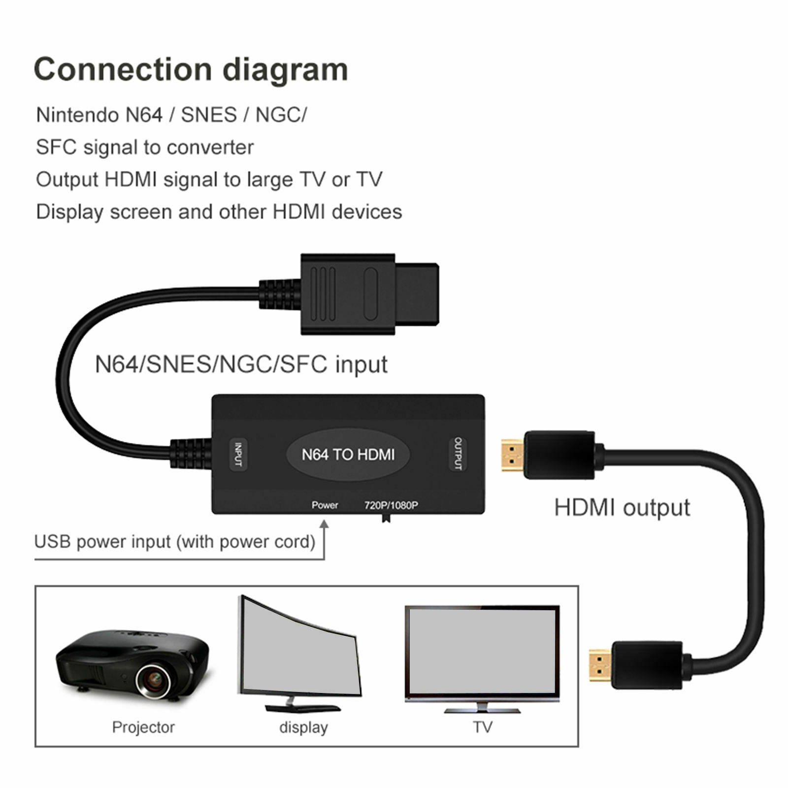 N64 To HDMI Converter for Nintendo 64 Console Portable Easy Use Premium