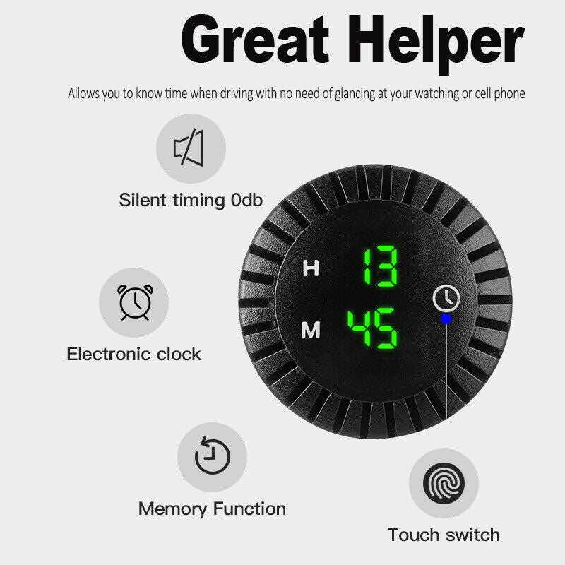 USB Socket Charger Panel LED Voltmeter 12V Power Outlet for Car Boat Trailer RV