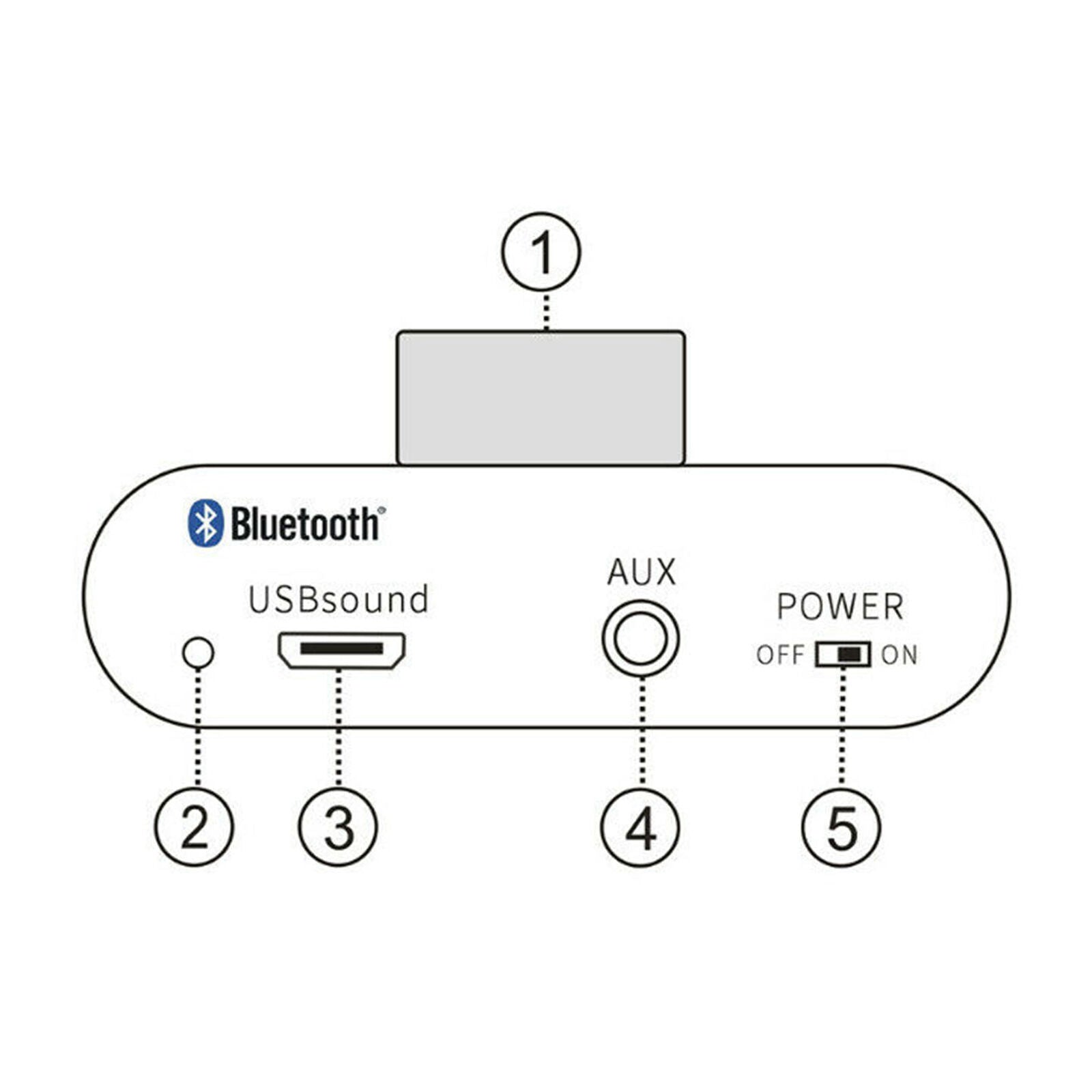 Mini Bluetooth 5.0 Digital Amplifier HiFi USB Stereo Power Amp 50W+50W