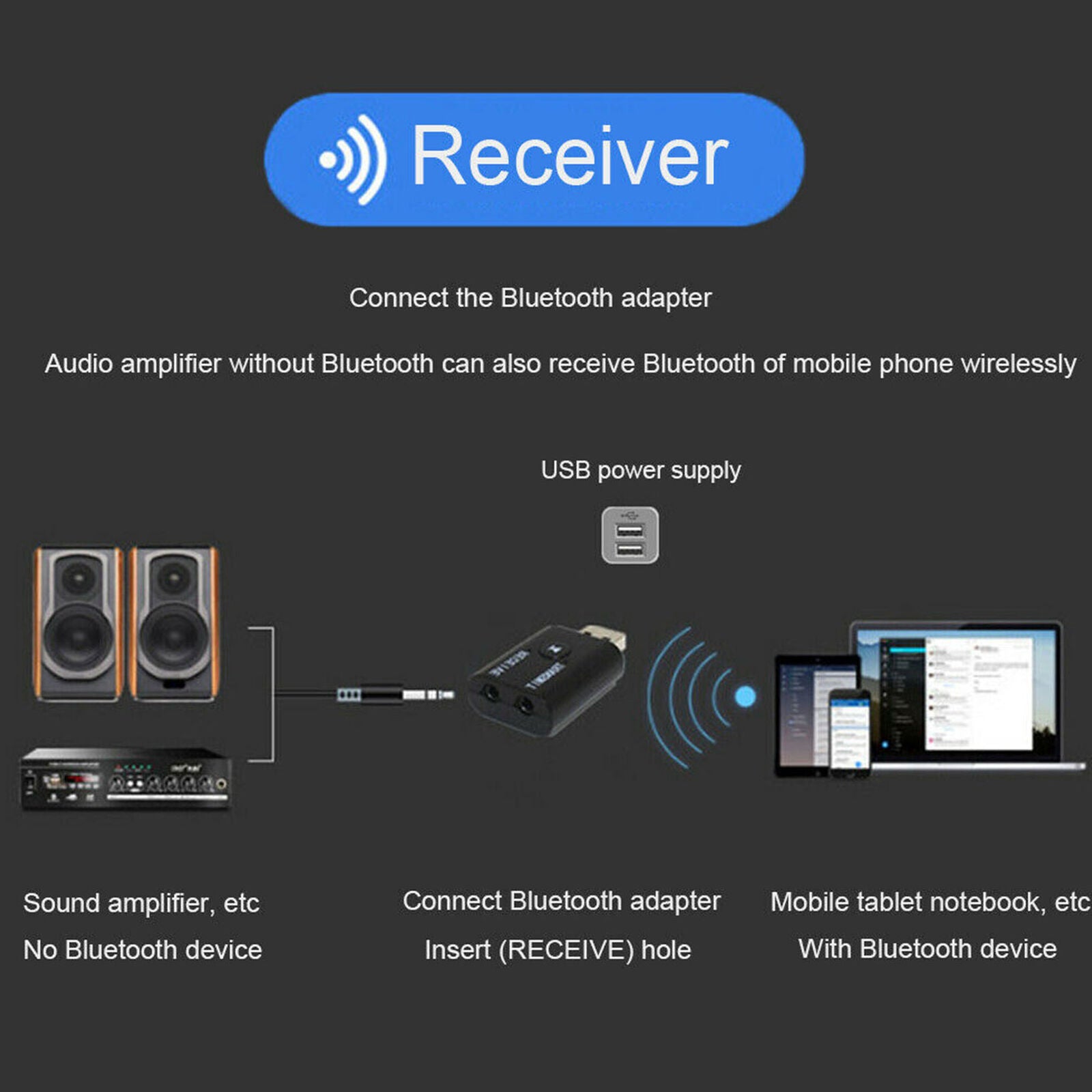 USB Bluetooth 5.0 Wireless Receiver/Transmitter AUX RCA 3.5mm Jack For TV PC Car