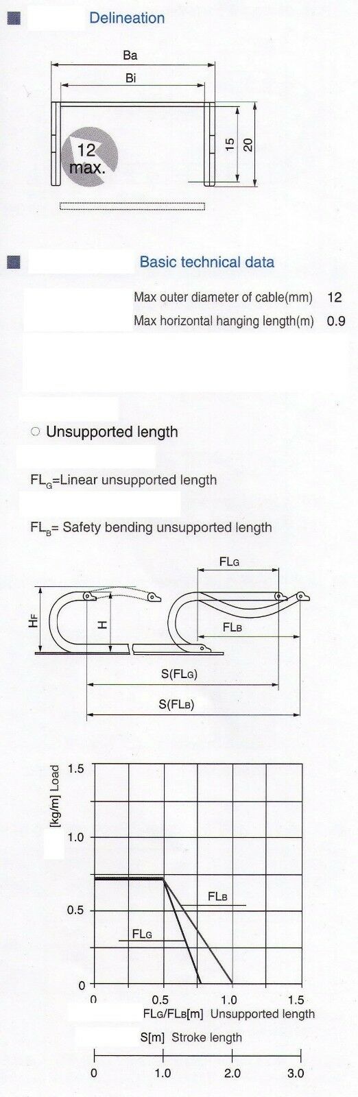1000MM 15 x 50 mm Cable Drag Chain Radius 48mm Wire Carrier With  End Connectors
