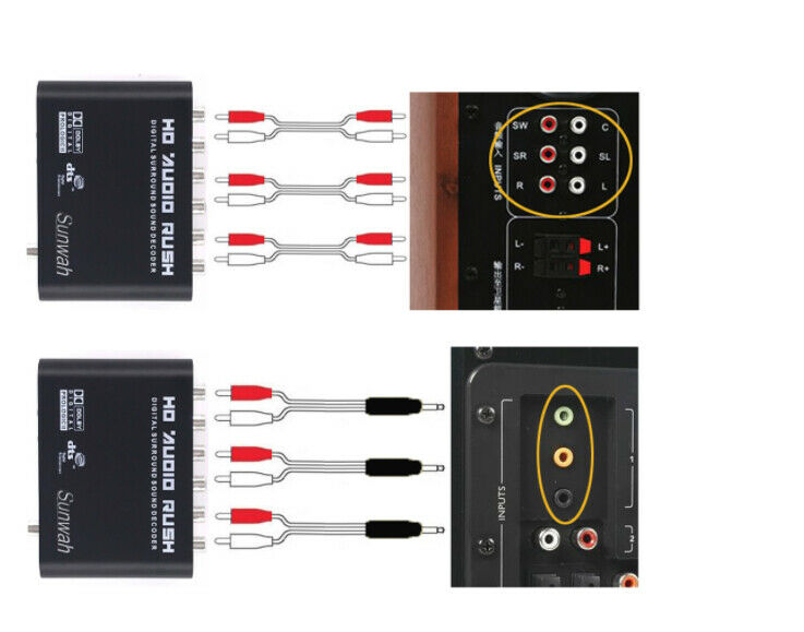 Converter DTS AC3 Source to 5.1 Analog Digital Stereo Audio Decoder US Plug CN