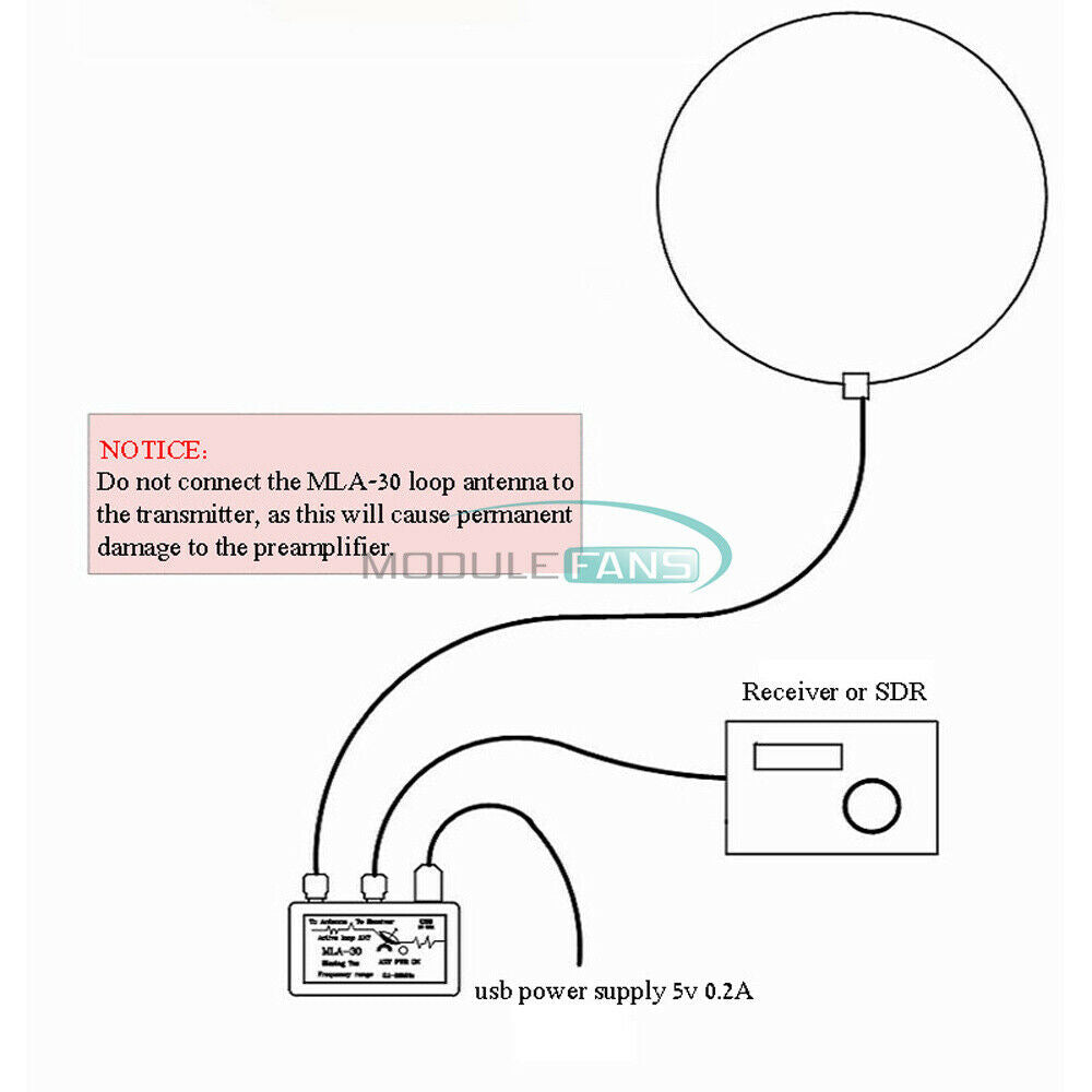 MLA-30+ Loop Antenna Active Receiving Antenna Cable Cord for Short Wave Radio