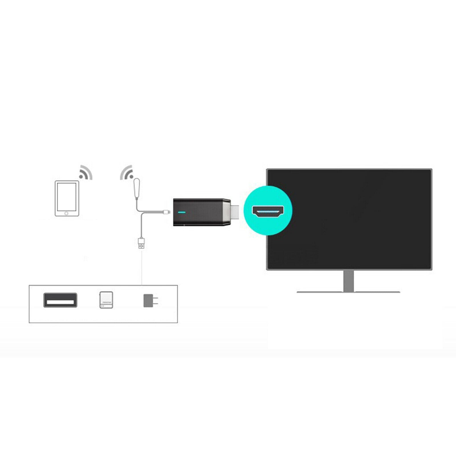 Wireless HDMI Display Adapter 1080P Mobile Screen Mirroring Receiver Dongle