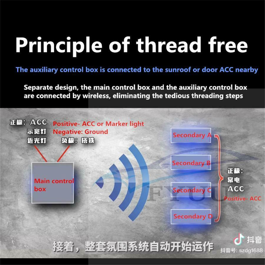 10Pcs NO Threading Ambient Light Car Atmosphere Light Lamp APP Control 64 Colors
