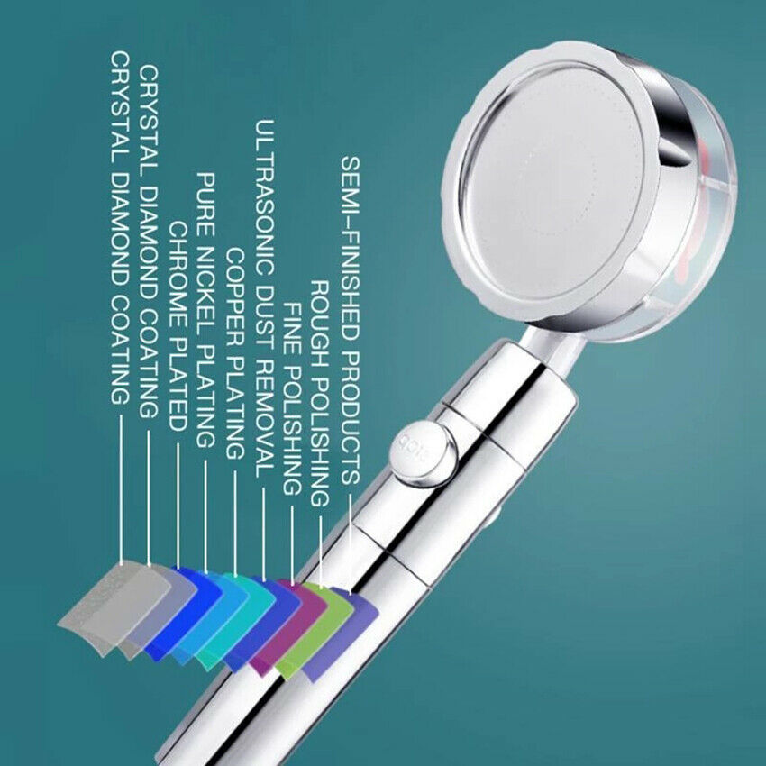 360 Rotated Rainfall Shower Head High Pressure Water Saving Spray Shower Head
