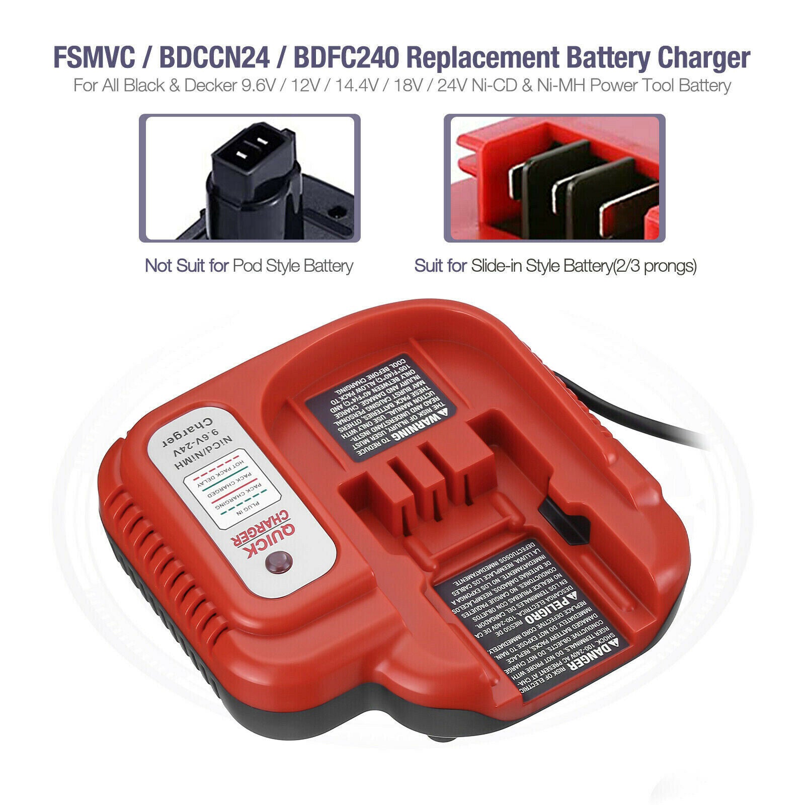 Replaceemnt 9.6V-24V Fast Battery Charger Fit for Black and Decker FS12B