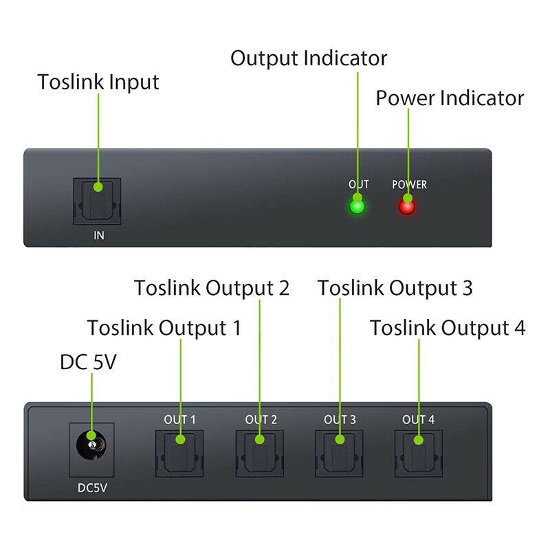 Digital Optical Audio 1X4 Splitter Digital SPDIF Toslink Optical Fiber Audio SE1