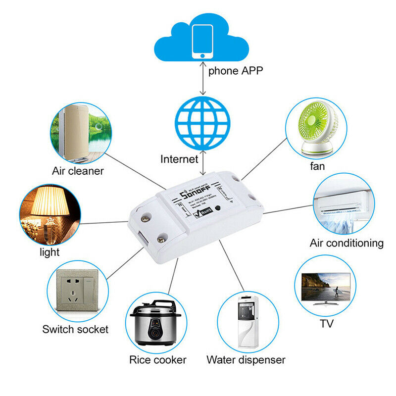 Sonoff Basic Wifi DIY Smart Wireless Remote Switch Light Controller Module W_DD
