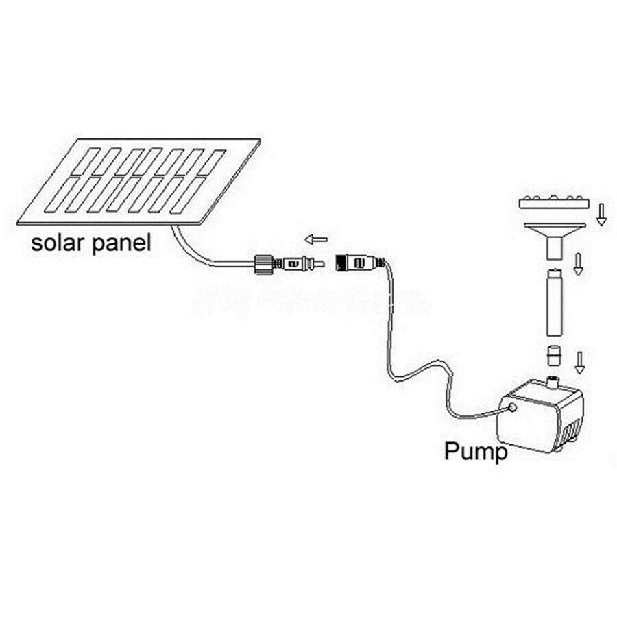 Solar Panel Power Submersible Fountain Pool Pond Garden Water Pump Kit Outdoor