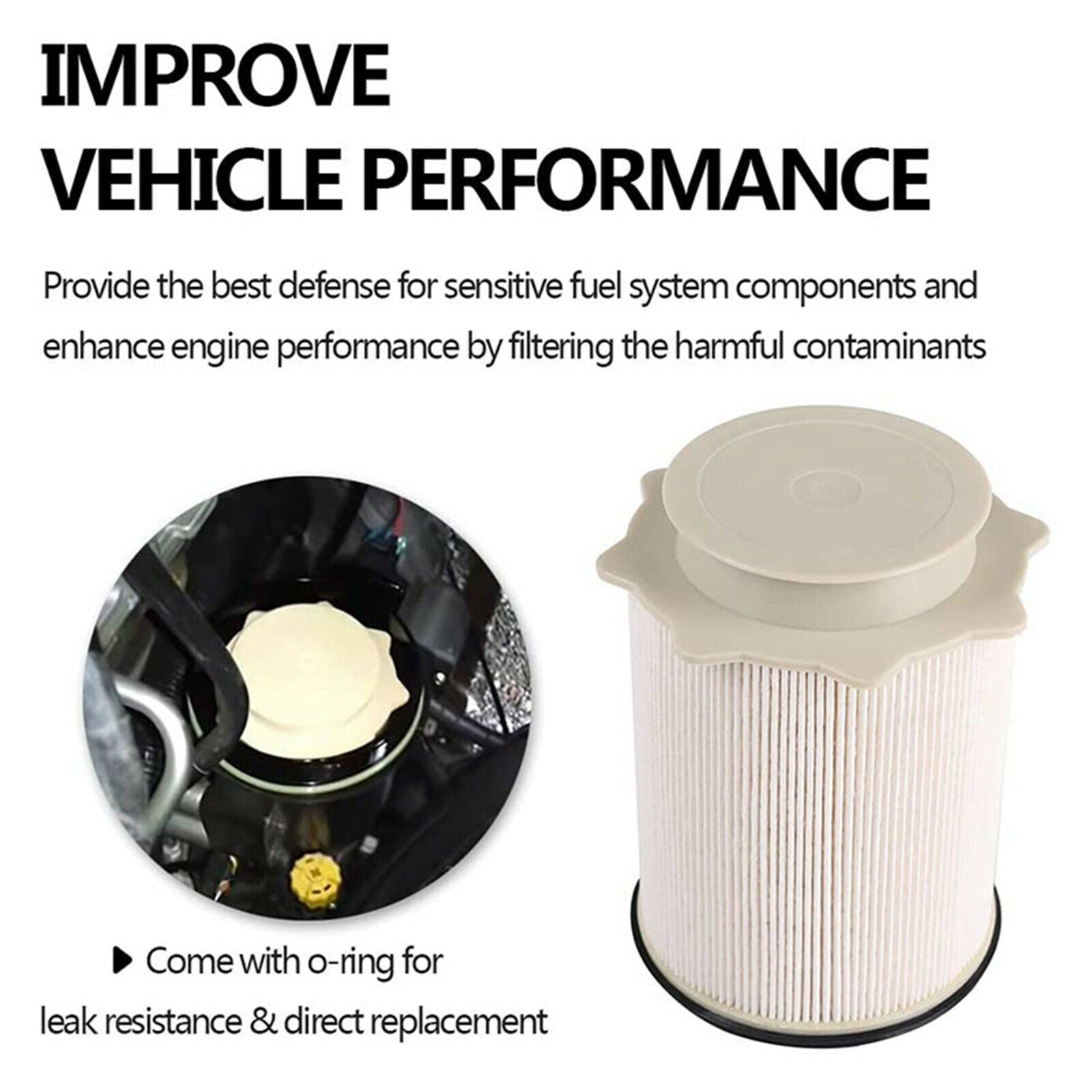 Water Separator Set 68436631AA for Ram 2500 2019 6.7L Engines Accessories