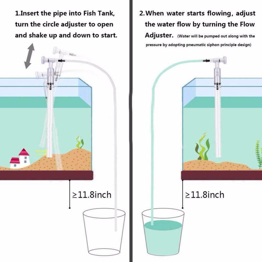 Aquarium Fish Tank Water Change Gravel Cleaner Water Tank-Clean Sand Filter