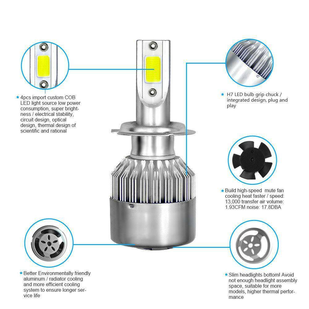 1 Pair Car COB H7 C6 12000LM 72W LED Headlight Kit Hi/Lo Turbo Light Bulbs 6000K