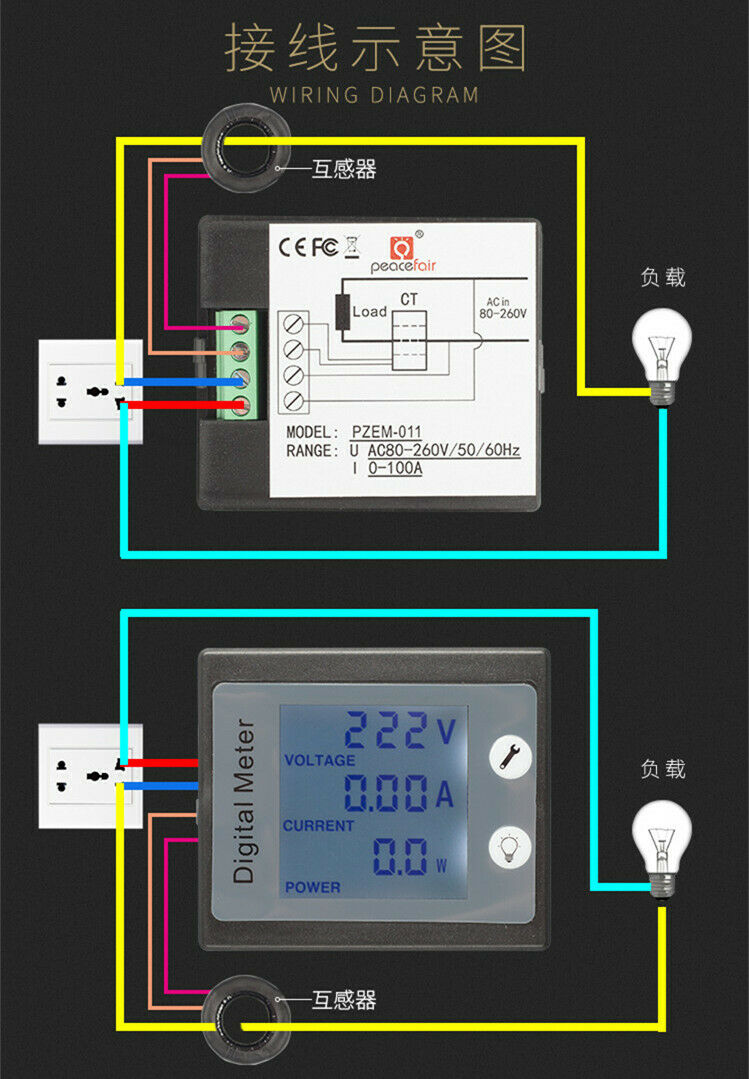 100A AC Power KWh Watt Meter Volt Amp Voltmeter Ammeter Open Close CT 110V 220V