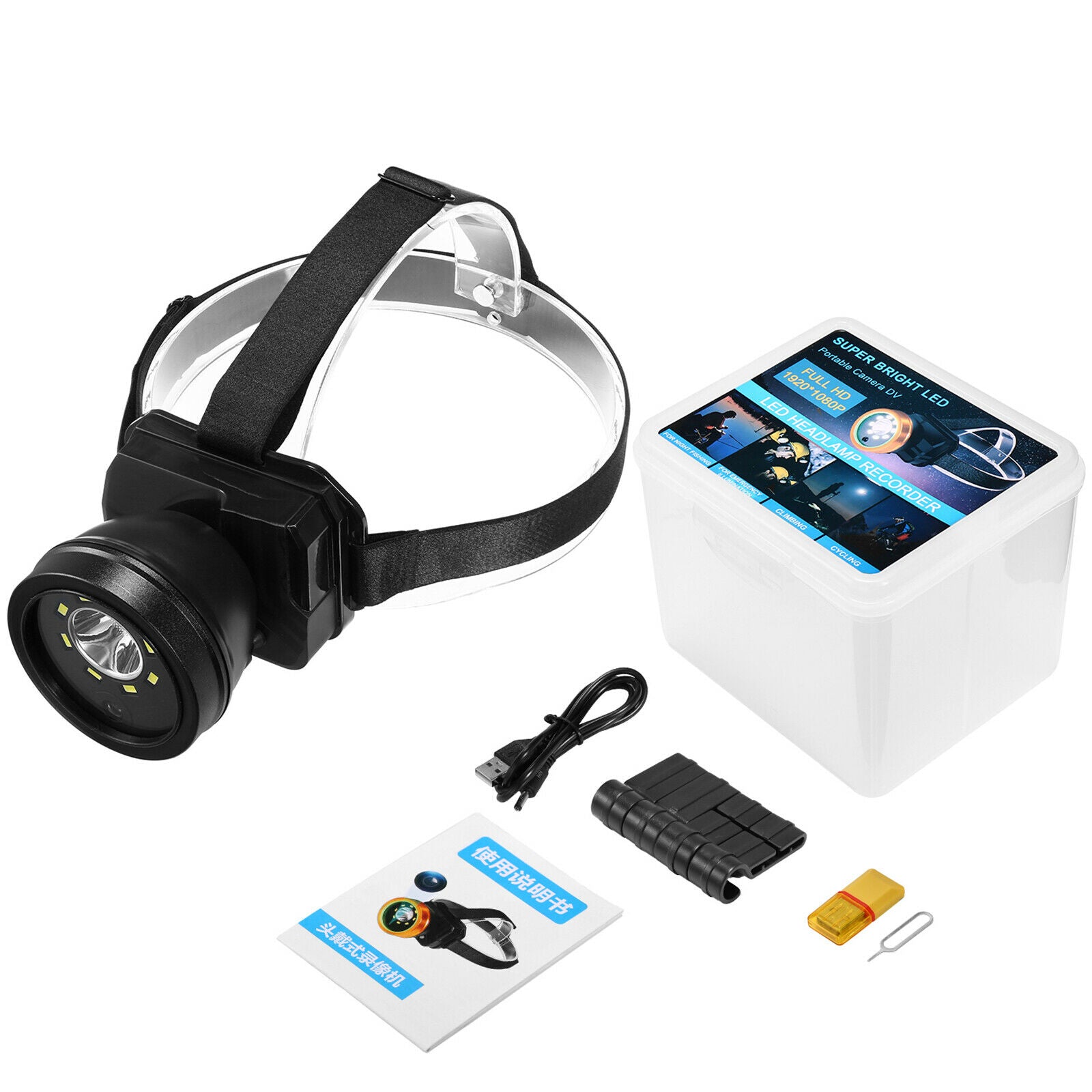 Adjustable USB Charger 2 Modes Head Lamp Flashlights for Night Running