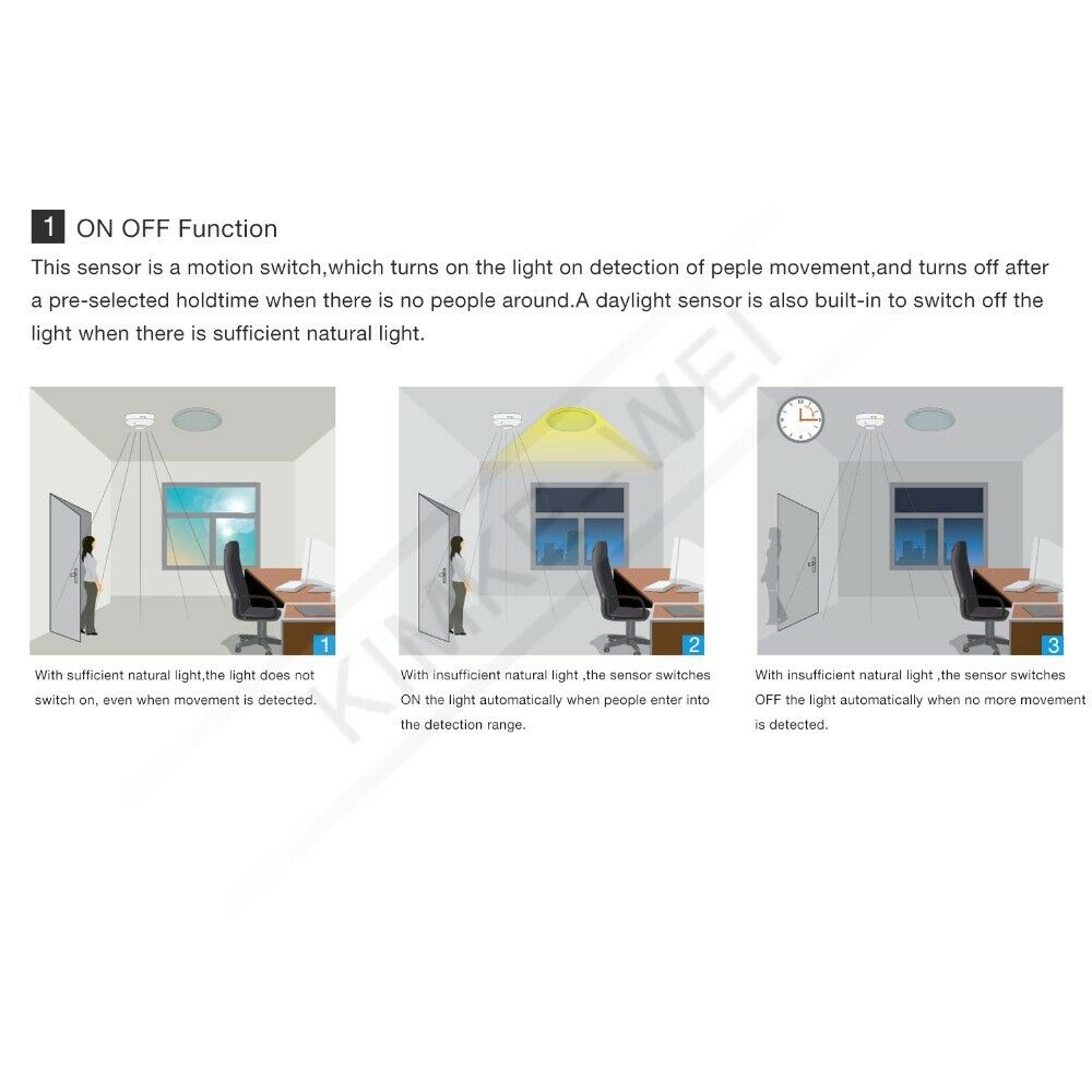 360 Ceiling PIR Infrared Body Motion Sensor Detector Lamp Light Switch 110V/220V