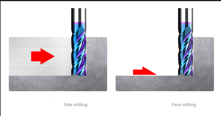 63° 4-Flute Milling Cutter CNC Machining End Mill Tungsten Steel 8x100x8x35 1pc