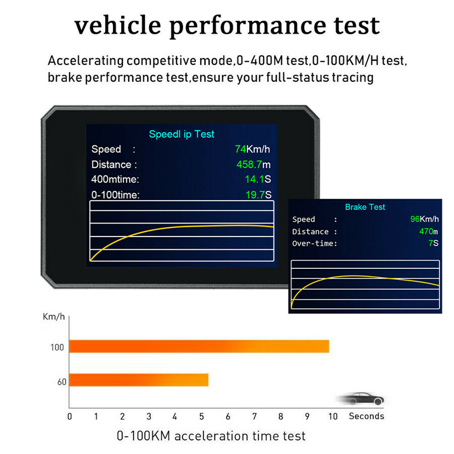 P16 OBD2 Digital 3.9'' HUD Head-up Display Rotatable Suction Cup Bracket Style