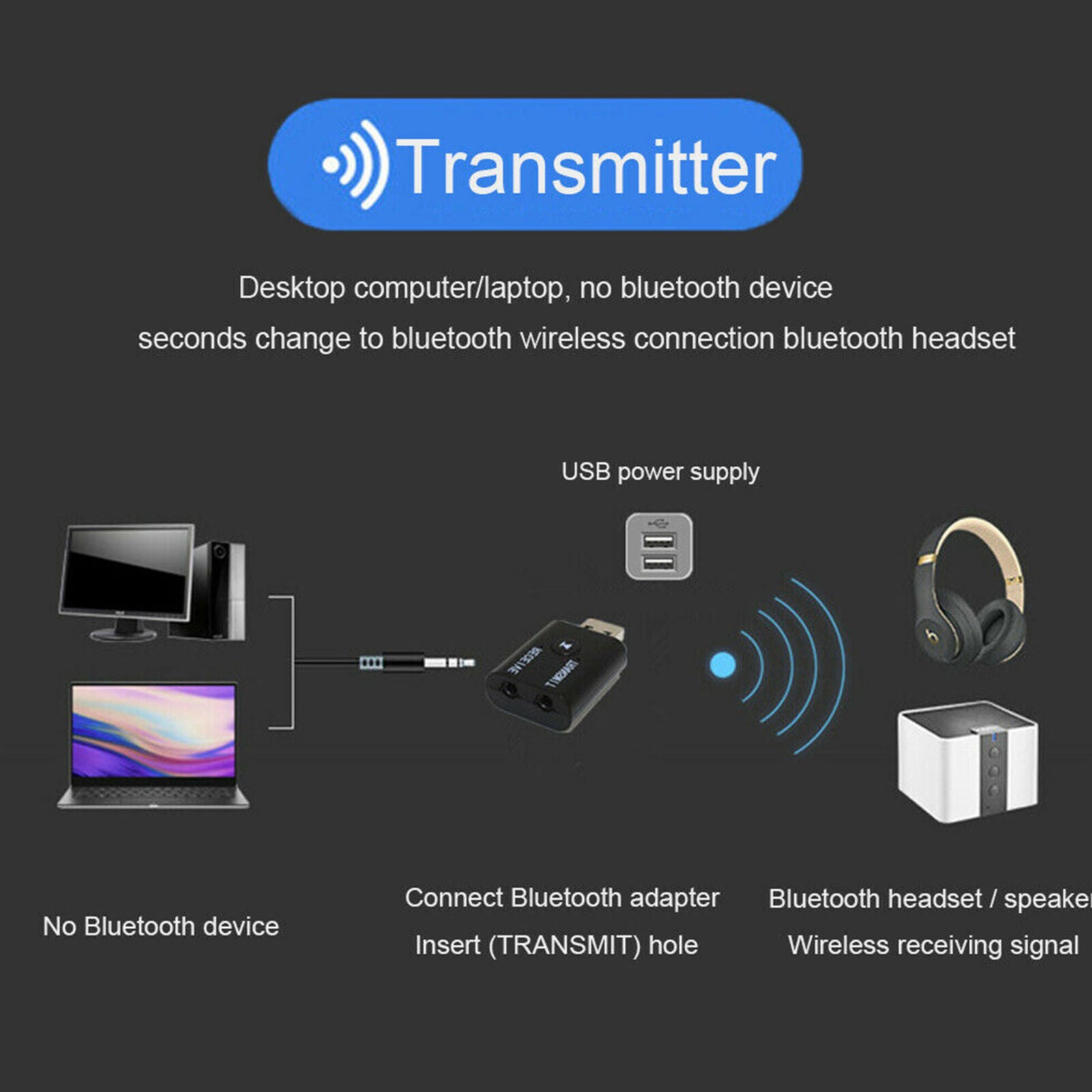USB Bluetooth 5.0 Wireless Receiver/Transmitter AUX RCA 3.5mm Jack For TV PC Car