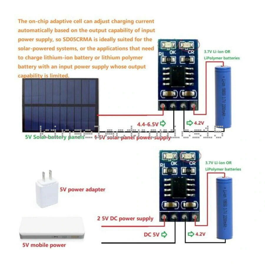 1 PCS 1A 5V MPPT Solar Controller for 3.7V 4.2V Li-ion and LiPolymer batteries