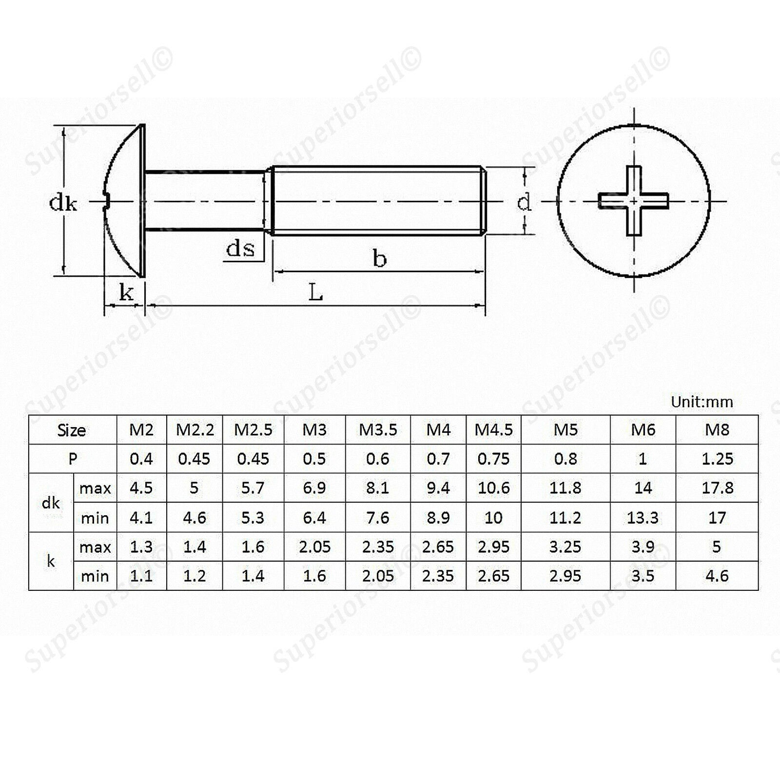80Pcs M4*6-30mm Phillips Truss Head Machine Screws Kit- SUS201 Stainless Steel