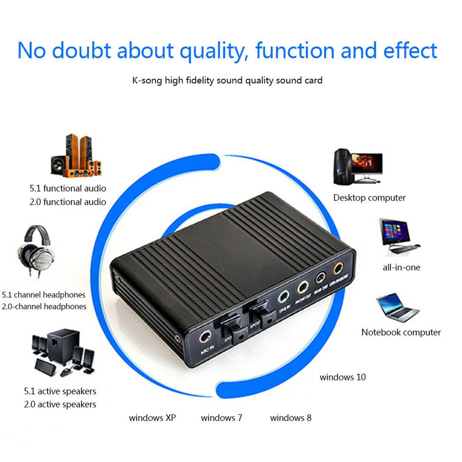 Channel External USB 5.1 Optical Audio Fiber Sound Card S/PDIF for Laptop PC NEW