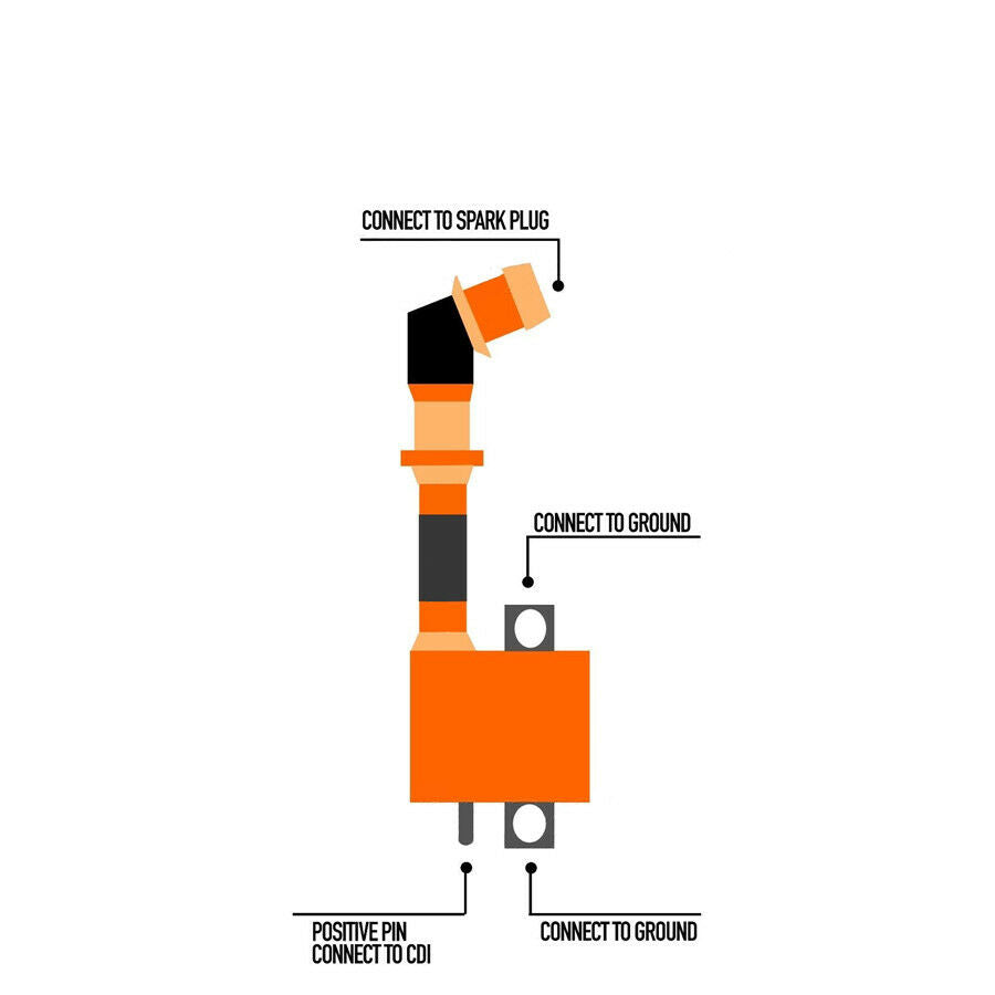 Performance Racing 5-Pins CDI+Ignition Coil+Spark Plug for 50-160cc Scooter ATVs