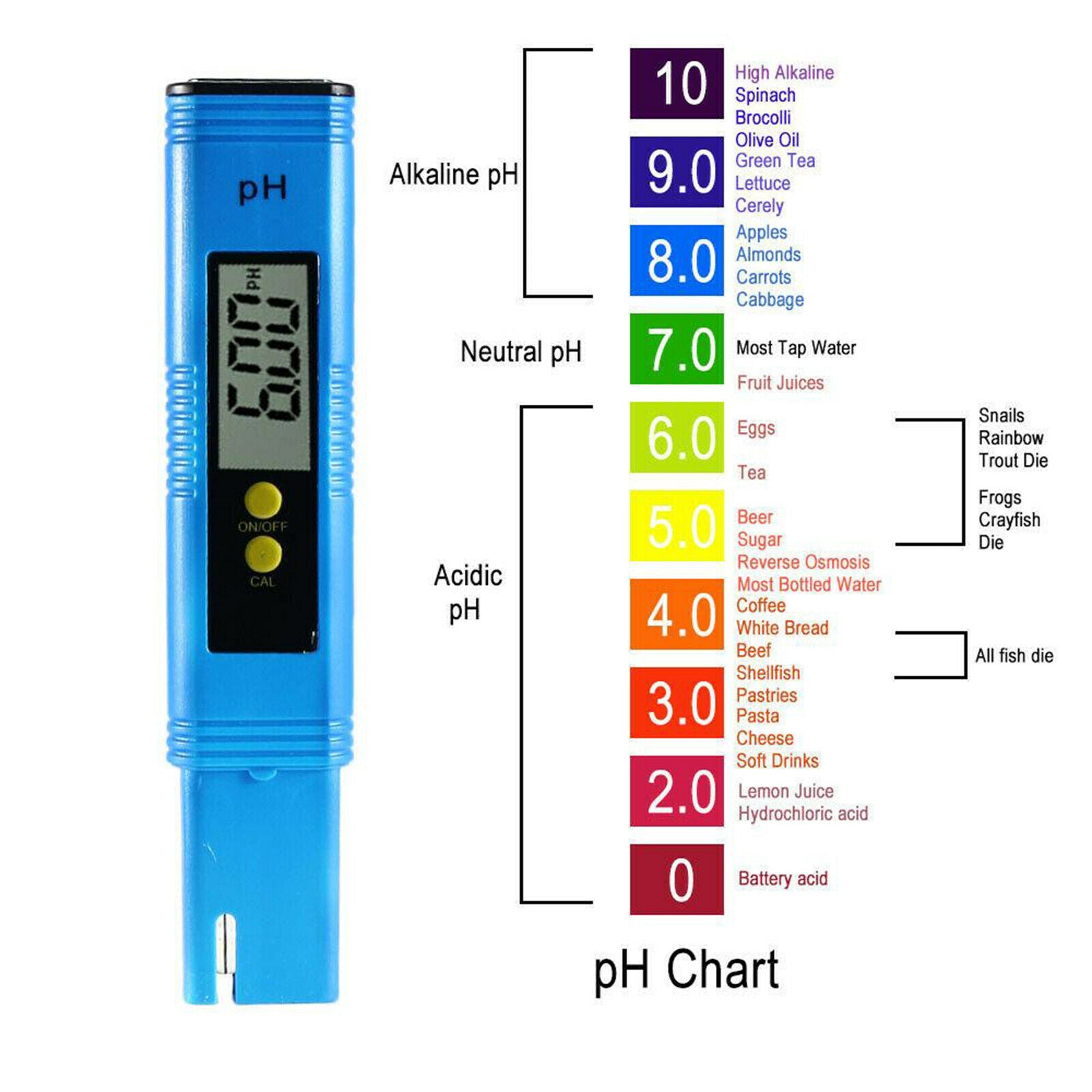 Digital PH Tester PH02 Meter High Accuracy Water Quality Tester Pen 0-14Ph