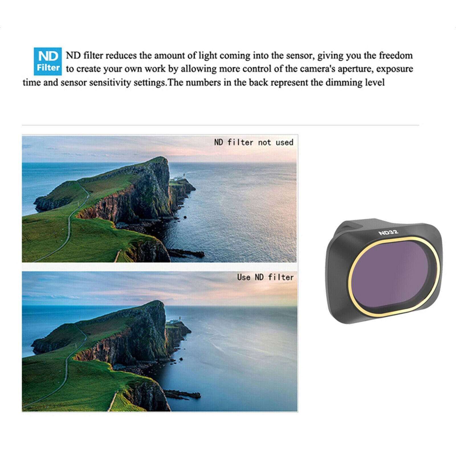 Replacement High Quality ND4 ND8 Lens Filters for DJI Mavic Mini Camera