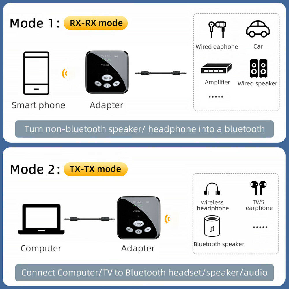 Essager Bluetooth-compatible Audio Receiver Transmitter 3.5mm AUX Jack Adapter
